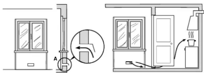 Diagram showing two different indoor air purification or ventilation systems with labeled components and airflow direction