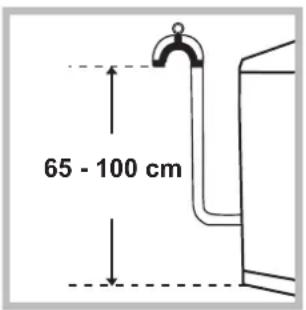65 - 100 cm