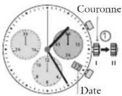 Couronne Date