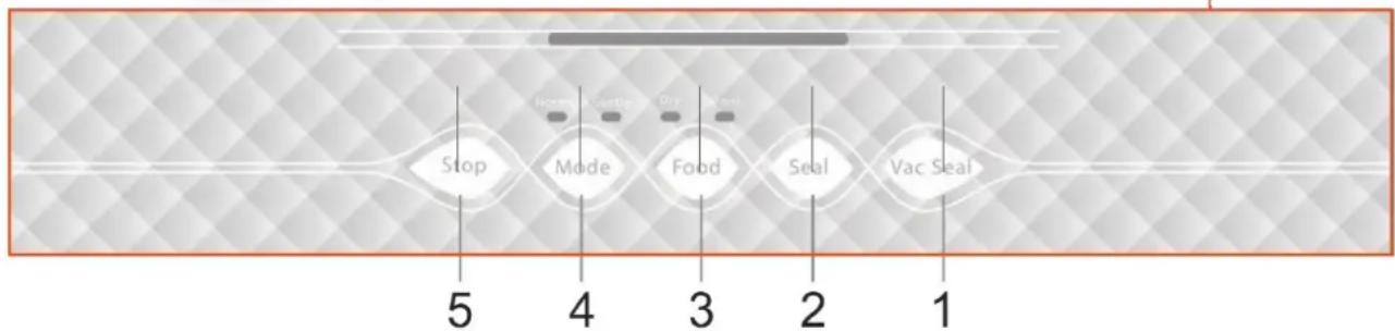 Nutrichef PKVS18SL - PRECAUCIONES Y CONSEJOS - 2