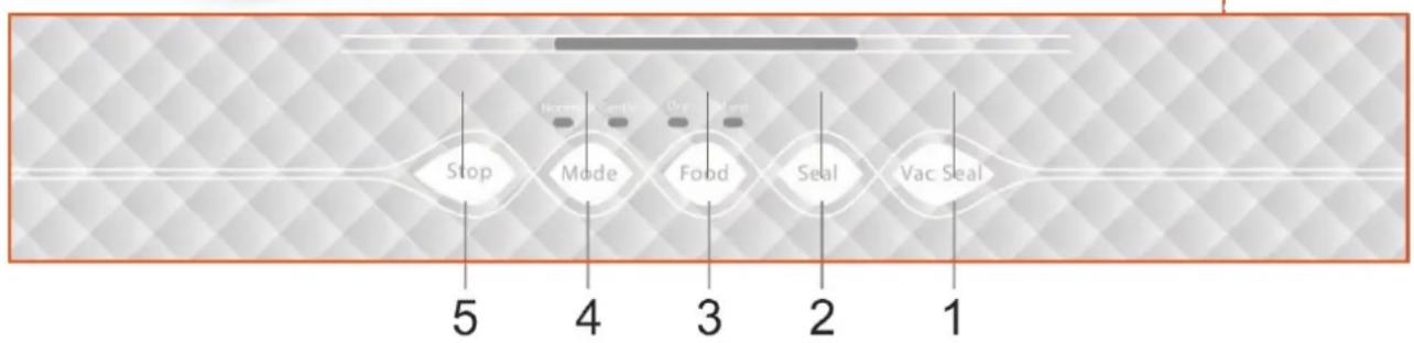 Nutrichef PKVS18SL - Veuillez lire et suivre ces instructions de sécurité attentivement avant d'utiliser le système de conservation sous vide électrique pour aliments : - 2