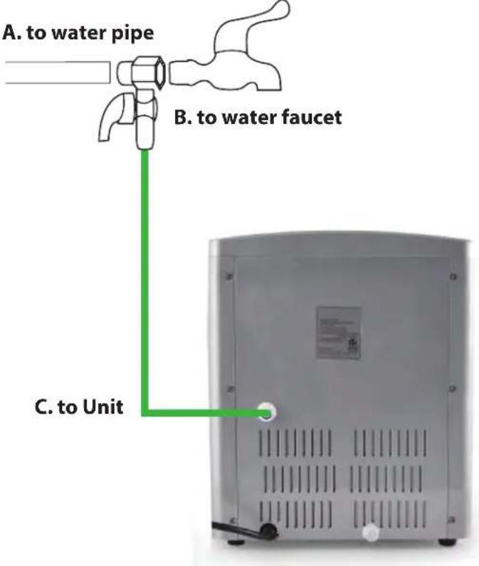 Nutrichef PICEM75 - OPERATING IN STRUCTIONS - 2