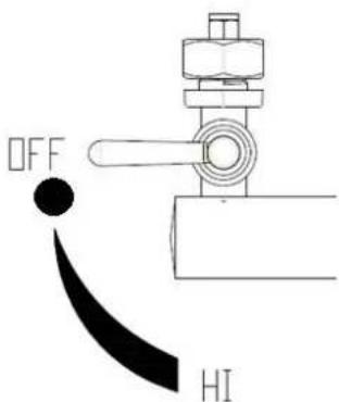 OFF HI