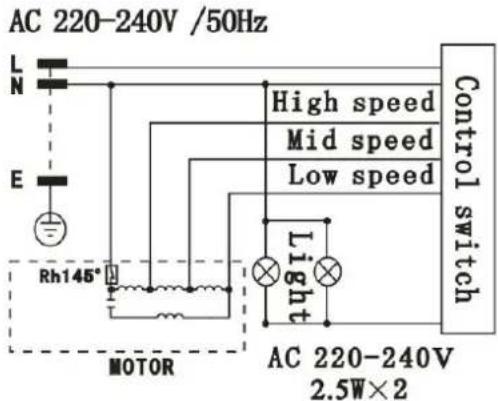 AC 220-240V /50Hz L N E Rh145° MOTOR High speed Mid speed Low speed Control switch Light AC 220-240V 2.5W×2