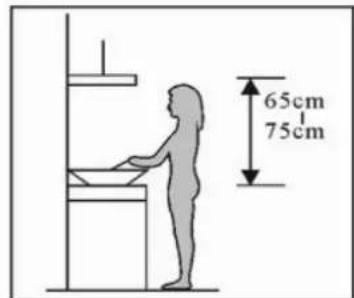 65cm 75cm