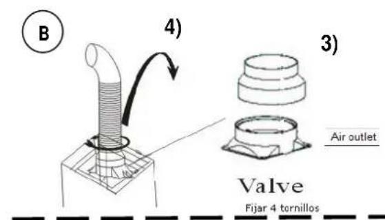 B 4) 3) Air outlet Valve Fijar 4 tornillos