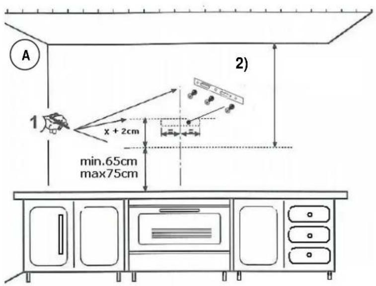 A 1 x + 2cm min.65cm max75cm 2)