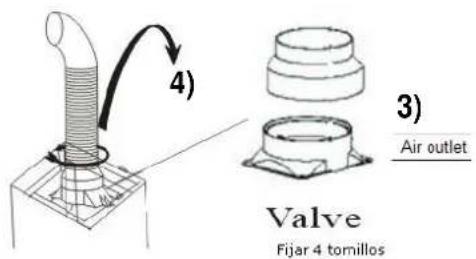 4) 3) Air outlet Valve Fijar 4 tomillos