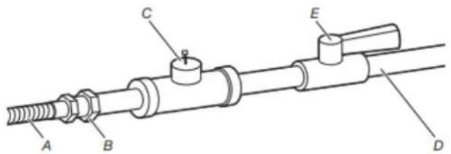 Technical diagram of a mechanical assembly with labeled components A, B, C, D, and E