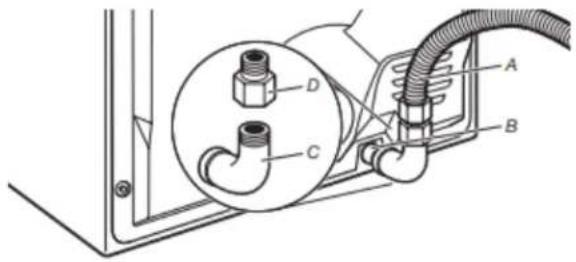 MAYTAG MGD5630HW - Planifier la connexion des raccords de tuyauterie - 1