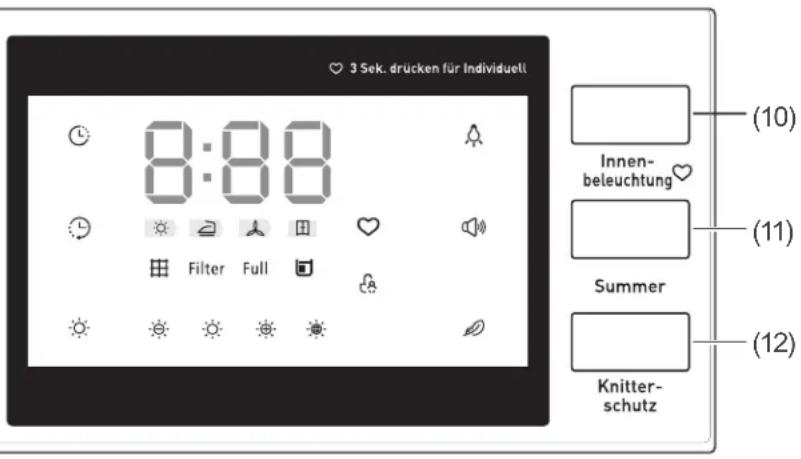 3 Sek. drücken für Individuell 8:88 Innen- beleuchtung Summer Knitter- schutz (10) (11) (12)