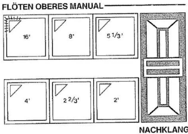 Hohner D 160 - FLÖTEN OBERES MANUAL - 1