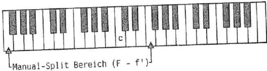Hohner D 160 - UNTERES MANUAL - 1
