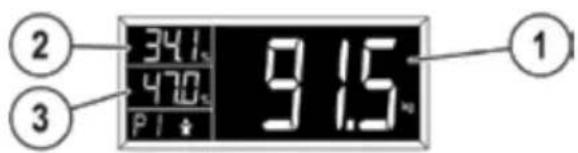 341 470 9 1.5 P1 ② ③ ①
