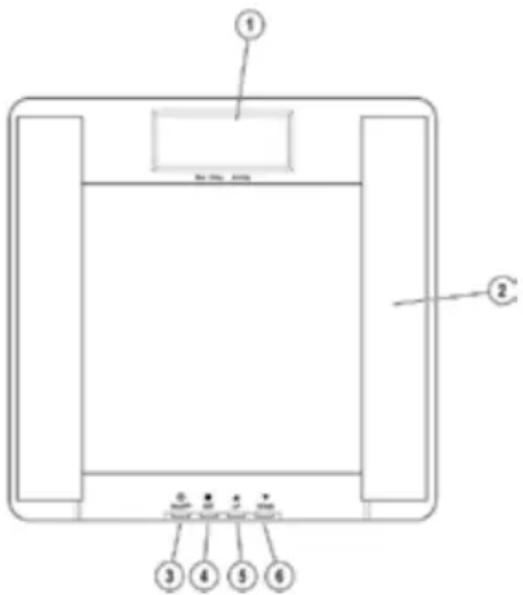 NEDIS PESC120DCT - Brugervejledninger - 1