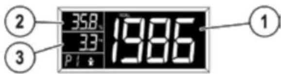 35.8 33 19:36 P / + ② ③ ①