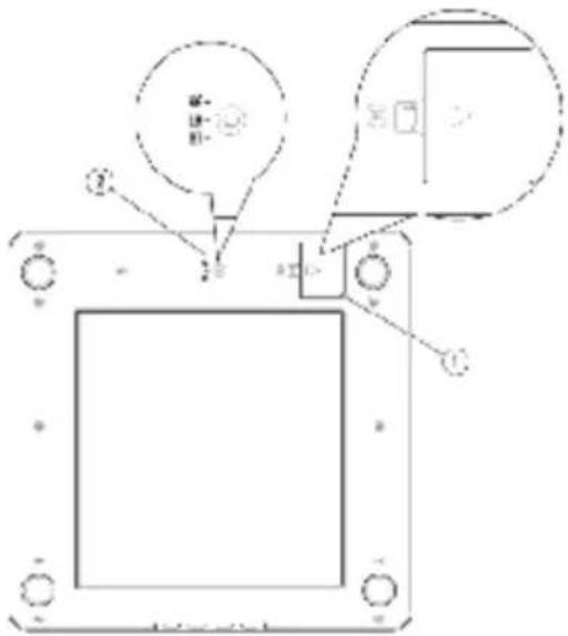NEDIS PESC120DCT - Ус тановка - 1