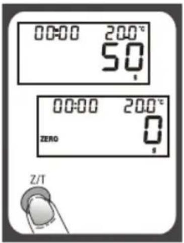 00:00 200°C 50 00:00 200°C ZERO Z/T