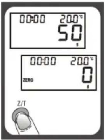 00:00 200°C 50 00:00 200°C ZERO 0 Z/T