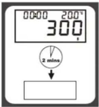 00:00 200° 300 2 mins