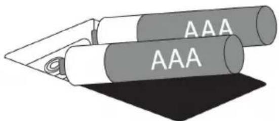 AAA AAA