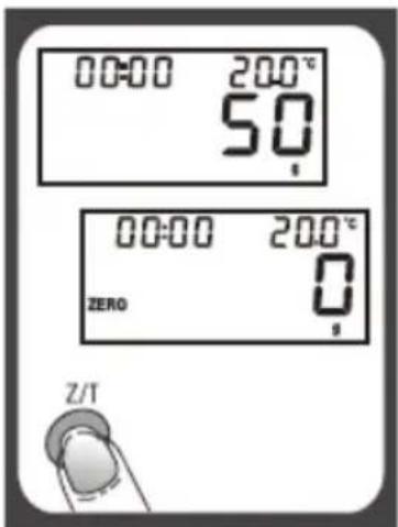 00:00 200°C 50 00:00 200°C ZERO 0 Z/T