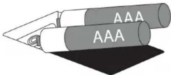 AAA AAA