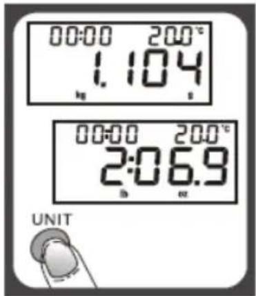 00:00 200°C 1.104 kg 00:00 200°C 2:06.9 Hz oz UNIT
