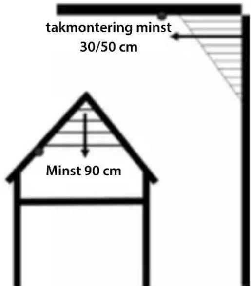 NEDIS DTCTSC10WT2 - Rum med öppet upp i nock - 1