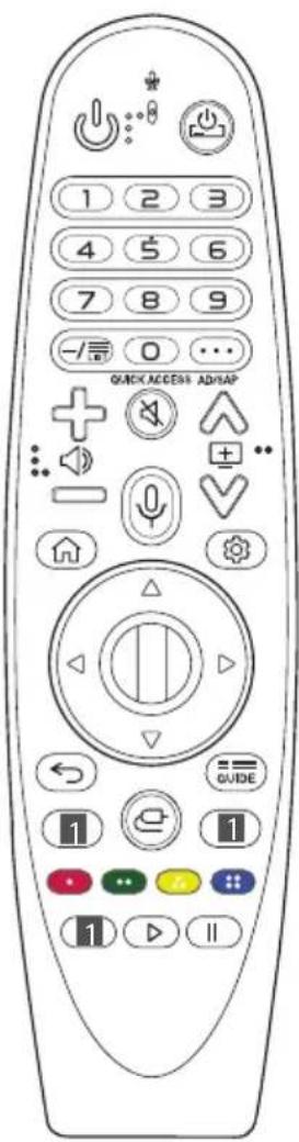 1 2 3 4 5 6 7 8 9 - / ≡ 0 ... QUICK ACCESS AD/ASP GUIDE 1 1 1 ▶ II