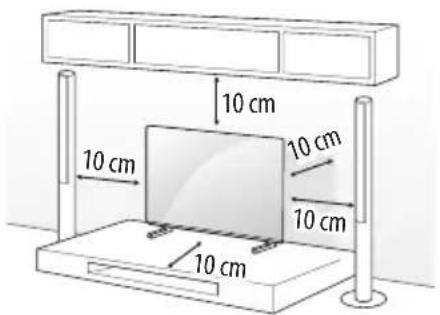 10 cm 10 cm 10 cm 10 cm 10 cm