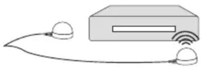 LG OLED77GX6LA (2020) - IR-blaster - 1