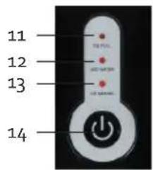 11 12 13 14