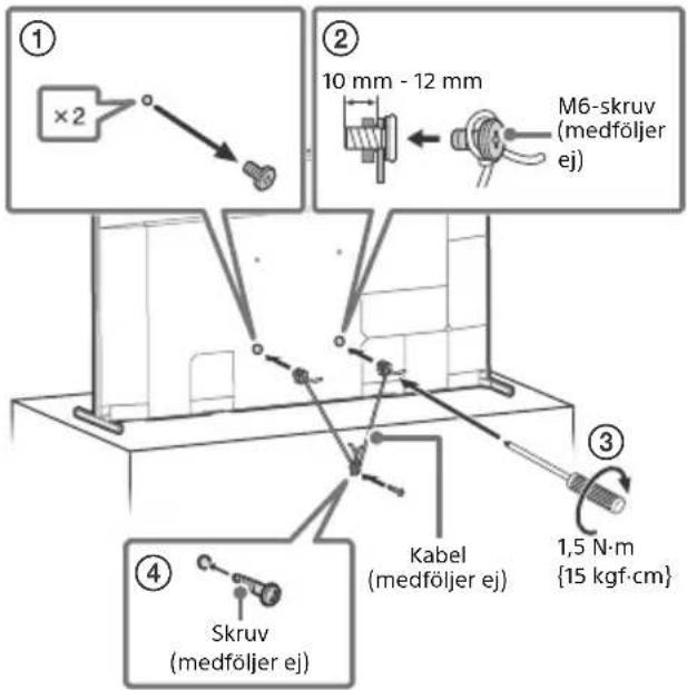 ① ×2 ② 10 mm - 12 mm M6-skruv (medföljer ej) ③ ④ Skruv (medföljer ej) Kabel (medföljer ej) 1,5 N·m {15 kgf·cm}