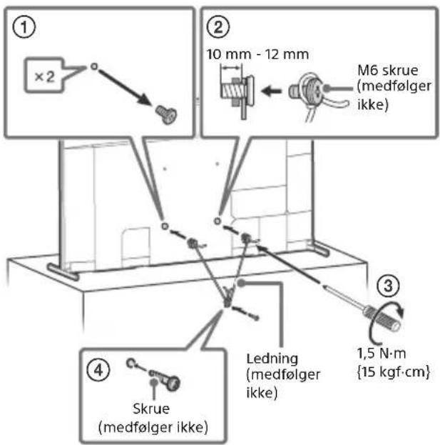 ① ×2 ② 10 mm - 12 mm M6 skrue (medfølger ikke) ③ Ledning (medfølger ikke) ④ Skrue (medfølger ikke) 1,5 N·m {15 kgf·cm}