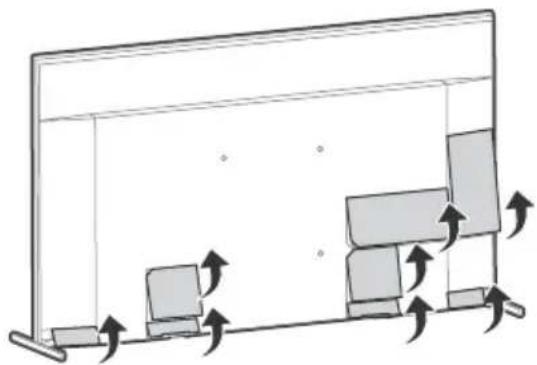 SONY Bravia KD-75ZH8 - Entfernen Sie die Anschlussabdeckungen. - 1