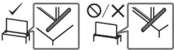 Diagram illustrating three experimental setups with checkmark, no/× symbol, and mechanical components