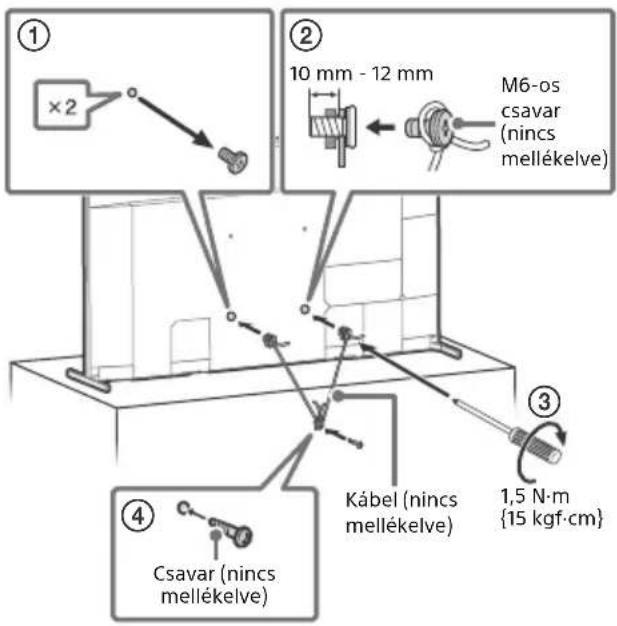 ① ×2 ② 10 mm - 12 mm M6-os csavar (nincs mellékelve) ③ Kábel (nincs mellékelve) 1,5 N·m {15 kgf·cm} ④ Csavar (nincs mellékelve)