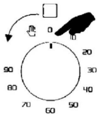 0 10 20 30 40 50 60 70 80 90 10
