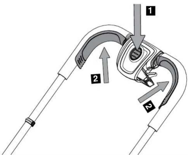 Diagram of a medical device with labeled parts and directional arrows indicating movement or force