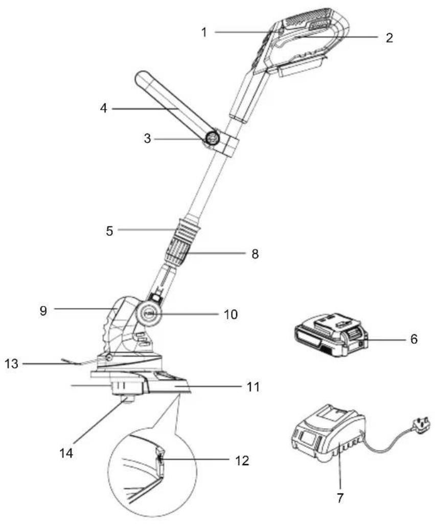 Technical diagram of a handheld device with numbered parts and labeled connectors