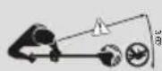 McGregor MCT1825 - Safety Information - 7