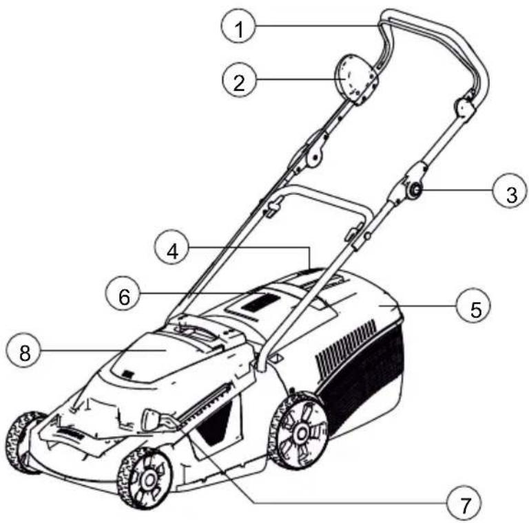 HITACHI ML 36DAL - Produktöversikt - 4