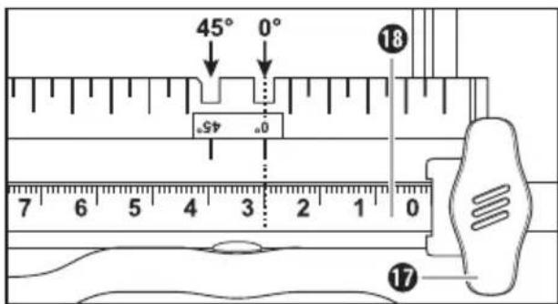 45° 0° 18 0.5 0.5 7 6 5 4 3 2 1 0 ⑰ ⑰