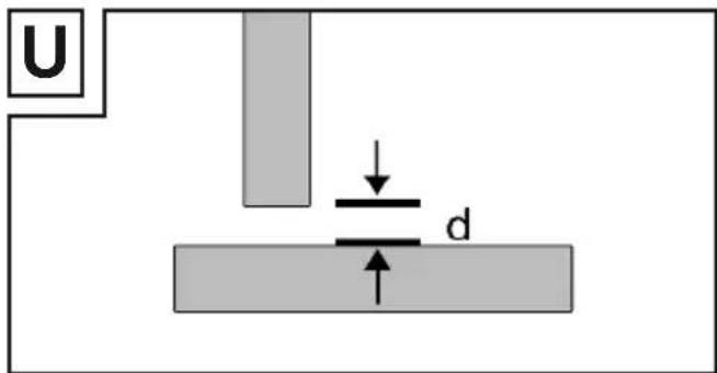 U ↓ d