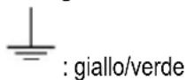 IGNIS NSL 65F H2G - Collegamento fili - 1