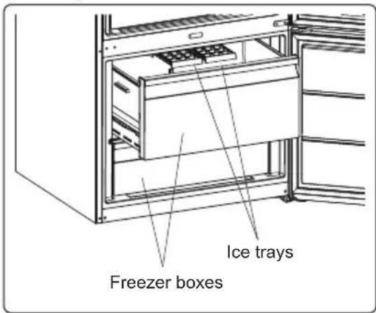 Ice trays Freezer boxes