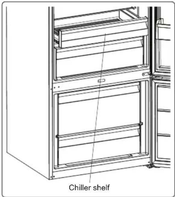 Chiller shelf
