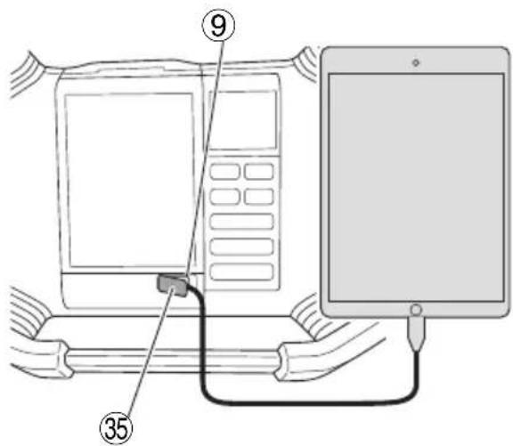 Diagram showing connection between a device via cable to a tablet, with numbered labels pointing to components.