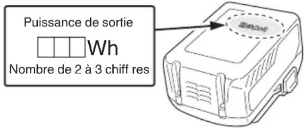 Puissance de sortie Wh Nombre de 2 à 3 chiff res
